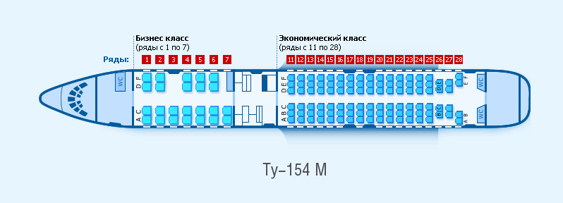 Туту места. Ту-154м схема салона. Ту 154 схема салона самолета. Ту-154м компоновка салона. Расположение мест в самолёте ту 154.